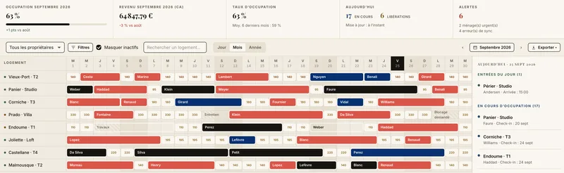 Calendrier multicanal de Groume.io : réservations Airbnb, Booking et directes de huit logements sur un mois, prix des nuits libres et blocages